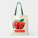 Recherche de professeur de maths sacs Enseignement