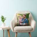 Recherche de création coussins Pour lui