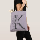 Recherche de monogramme k Tendance