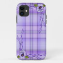 Search for pansies iphone cases Purple