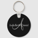 Search for bride save keychains For her
