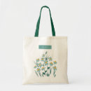 Search for floral tote bags Botanical