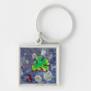Search for oak keychains Acorn