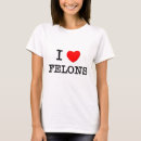 Recherche de escroquerie vêtements Amour