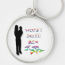 Search for awesome mum keychains Best