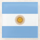Recherche de la argentine dessous de verres Drapeaux du monde
