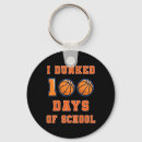 Recherche de nu porteclés 100