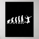 Search for evolution sports posters Team
