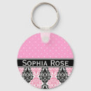 Search for polka dot pattern keychains Black