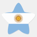 Search for flag of argentina stickers World flags