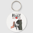 Search for bully dog keychains Puppy