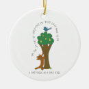 Search for partridge in a pear ornaments First day of christmas