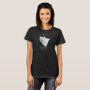Recherche de lynx tshirts Animaux