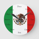 Search for spanish teachers art Mexico