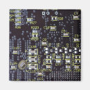 Recherche de circuits magnets Nerd