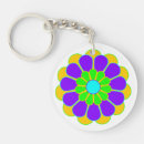 Recherche de flower power porteclés Super