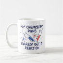 Search for reactions mugs Funny