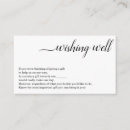 Search for wishing well poem cards invites Black and white