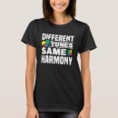 Search for harmonizing Heart