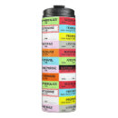 Search for anesthesia mugs Healthcare