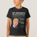 Search for funny trump tshirts Daddys home