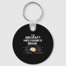 Search for airplane round keychains Mechanic