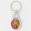 Search for fishing lure keychains Trout