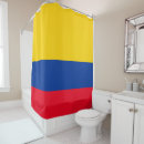 Recherche de colombien maison deco Drapeaux du monde