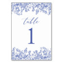 Search for bridal shower table cards Modern