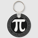 Search for pi keychains Science