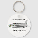Search for lightning force Jet