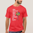 Recherche de le plus longtemps tshirts Pour lui