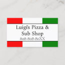 Recherche de deli cartes visite Restaurant