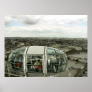 Recherche de pod posters Oeil