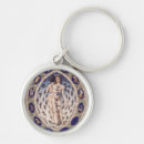 Search for anatomical keychains Vintage