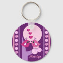 Recherche de inséparables porteclés Coeur