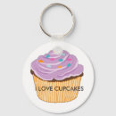 Search for cupcake love keychains Sweet