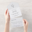 Search for all i invitations Summer