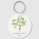 Search for lemon keychains Cute