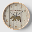 Recherche de bears horloges Rustique