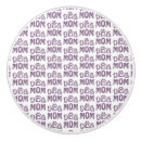 Search for dog lover knobs and pulls Funny