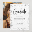 Recherche de math invitations Pour tous