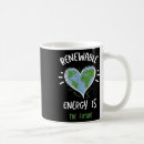 Search for renew mugs Environmental awareness