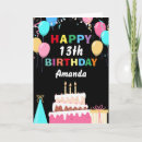 Search for 13th birthday 13 thirteen years old