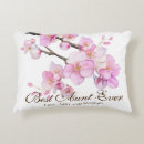 Search for baby shower invitations pillows For her