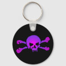Search for cross bones keychains Goth