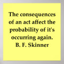 Search for behaviorism posters Psychology