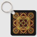 Search for celtic keychains Design