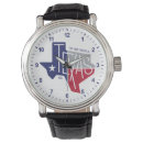 Search for geography watches America