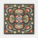 Recherche de tradition magnets Vacances